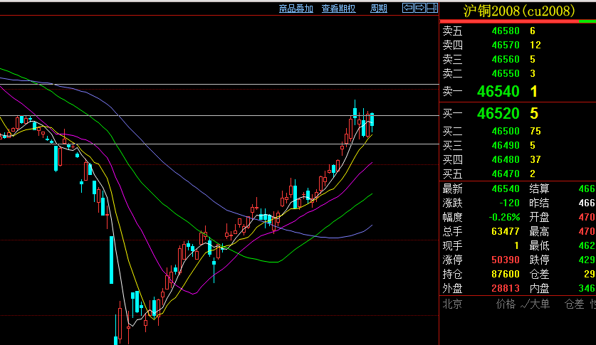为啥给“支付宝第一人”102年会员?“bet365官网”(图1) bet365官方网站